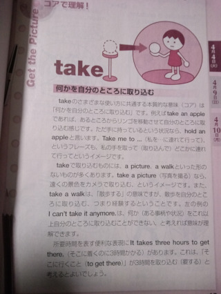 新感覚☆キーワードで英会話より take のコアイメージ